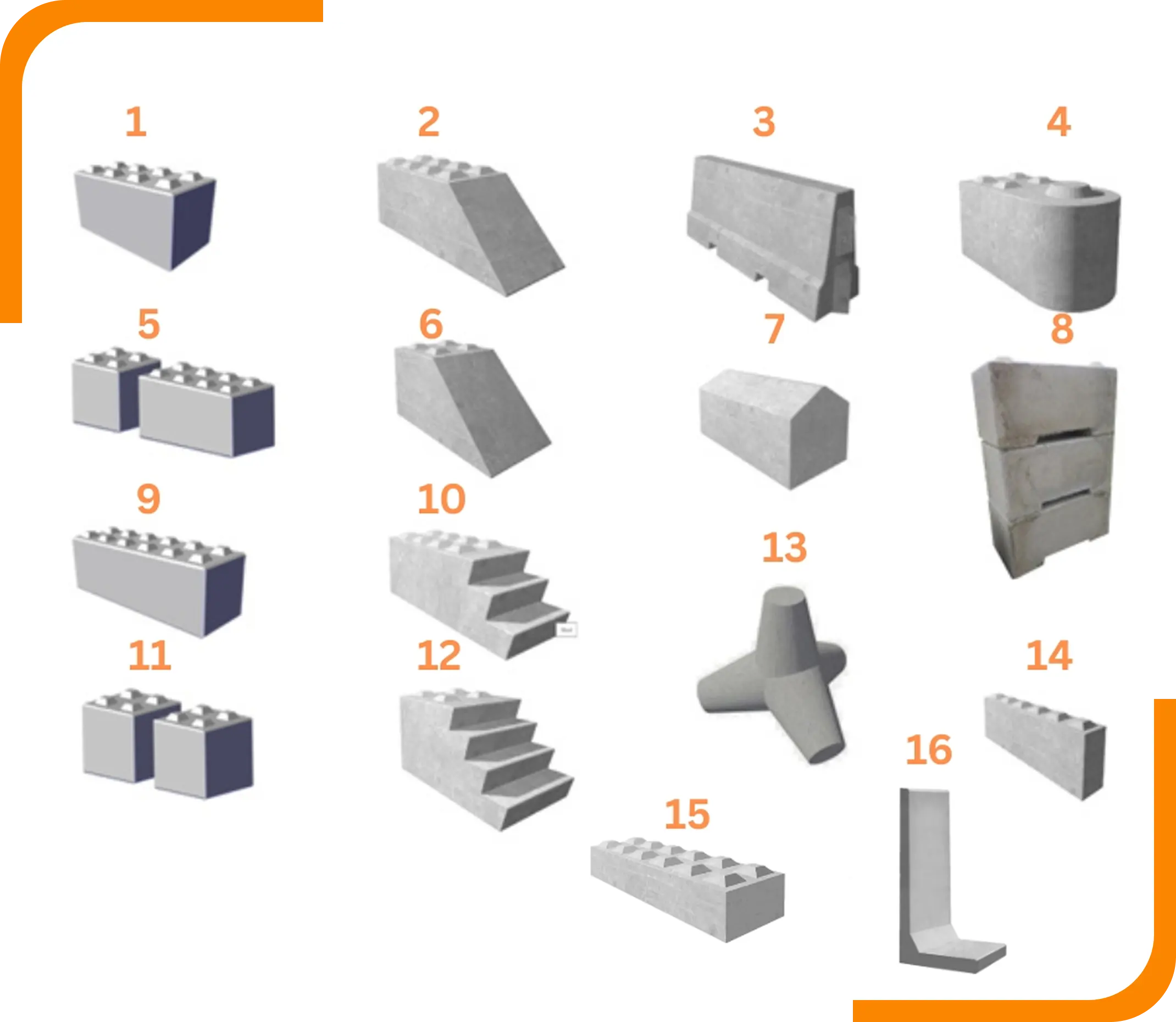 Your Nationwide Source for Quality Concrete Blocks Images